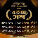 이즈인투