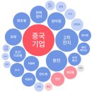 삼익종합화장품