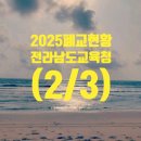 사창초능성분교장 | 전라남도교육청 폐교 현황 (2/3) (2025. 3. 1 기준) 입니다.