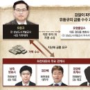 유원세탁 이미지