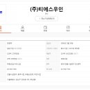 (주)티에스우인