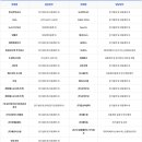 삼화이엔지 주식회사 이미지