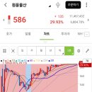 원풍물산현대 이미지