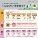 "미분양 걱정말고 착공하세요"…LH, 매입확약 추가 시행 이미지
