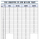 2023 제2차 경찰공무원(순경) 채용 필기시험 문제 및 최종정답 (가답안 변경없음) 이미지