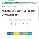 원주 인구 감소 이미지