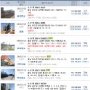 고남민박 이미지