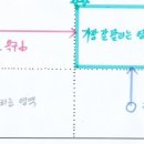 이승민 회사