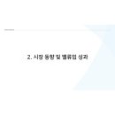 앤에스지주