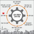 오색공인중개사사무소 이미지