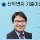 한국산업기술대학교 산업기술경영대학원( 이미지