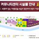 오지봉권역