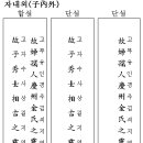 시제축문/지방 쓰는법 이미지