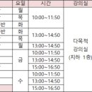 가락장구(초급) 이미지