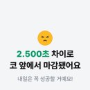 백미치킨(주)