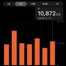 임신 38주차, 첫 내진 후기! 경부 60% 부드러워졌지만 아기는 아직 안 내려왔대요😭 | 임신일기 #34