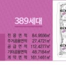 송산 대방 1차 아파트 이미지