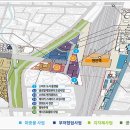 한성개발
