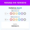 킹로또 네이버블로그