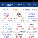 스탑로스