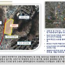 힐스테이트 구성 이미지