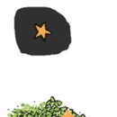 사랑숲농원