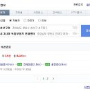 독일지멘스 보청기 중앙점 네이버블로그