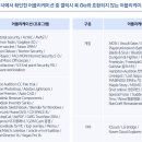 웰웨이즈