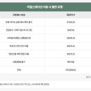 스테이션 이미지