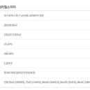 청라힐스자이 이미지