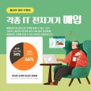 중고폰에코폰대전 이미지
