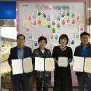 CU 중앙점 이미지