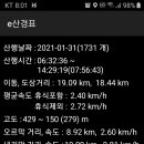 양정지구대 이미지