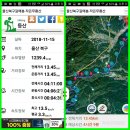 옥녀봉약수터 이미지