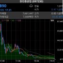 한진중공업 수빅조선소 법정관리신청 이미지