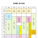 피크수학학원