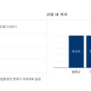 도쿄일렉트론 코리아 평택 이미지
