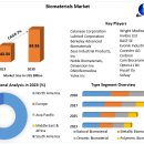 신흥치과기공소 이미지