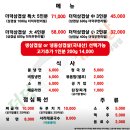 [청주 맛집] 우암동 삼겹살 맛집 추천 | 더덕솥뚜껑삼겹살 우암점 솔직후기