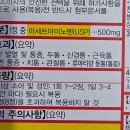 편의점인데 손님이 진통제 찾길래 타이레놀 알려줬는데 감기약 아니냐는거야 이미지
