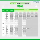 포항약국 이미지