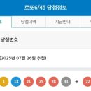 제 1182회차 로또 1등 당첨번호 이미지