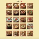 [송파 삼전동] 장옥점 - 새로 오픈한 석촌호수 서호의 대형 함흥면옥집