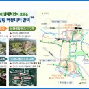 대성연립 앞 네이버블로그