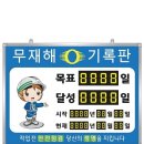 용마로주유소 티스토리