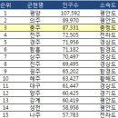 목계슈퍼