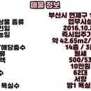 연산역 센트럴빌 이미지