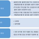 수지산업 이미지