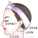 핸드경락 이미지