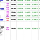 으뜸플러스안경 부천원종점 이미지